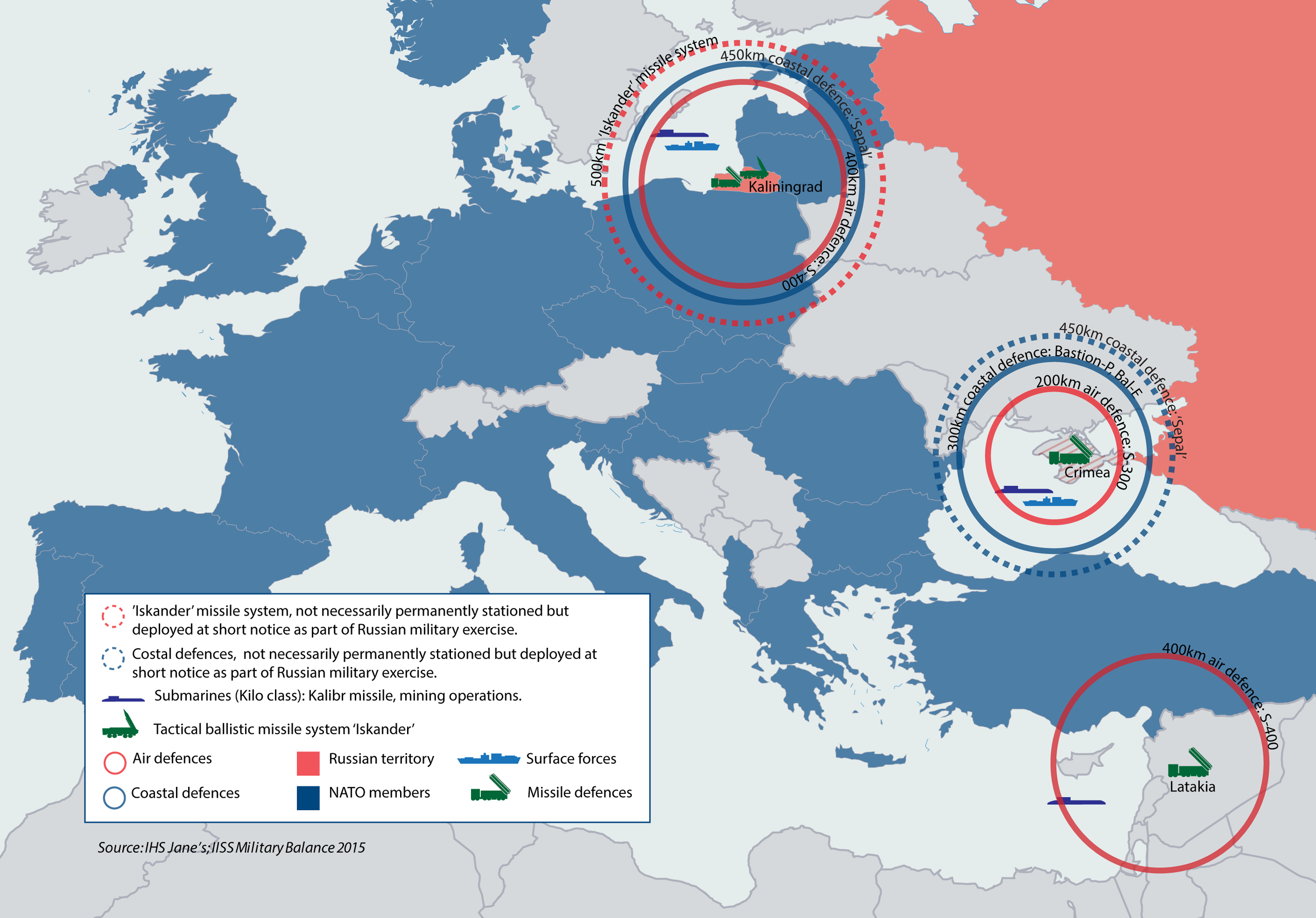 Russia's A2/AD capabilities